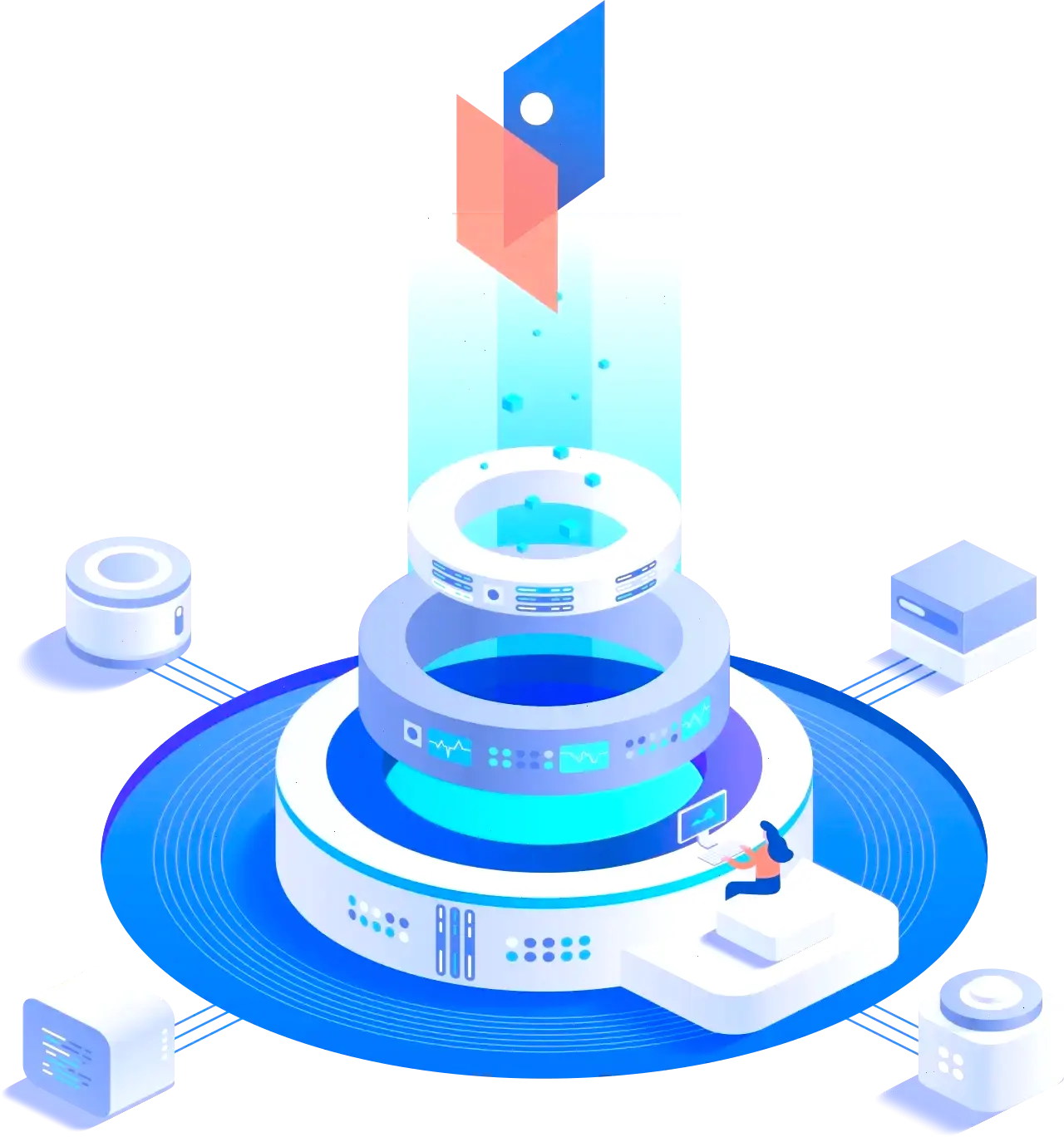 ZivanCore Trading Algorithmen