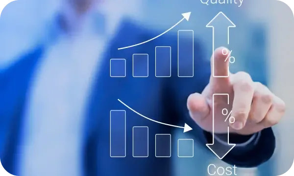 ZivanCore Portfoliomanagement